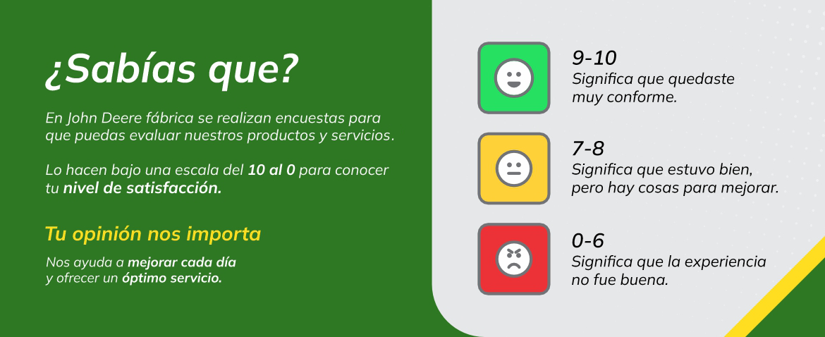 Experiencia al cliente CX
